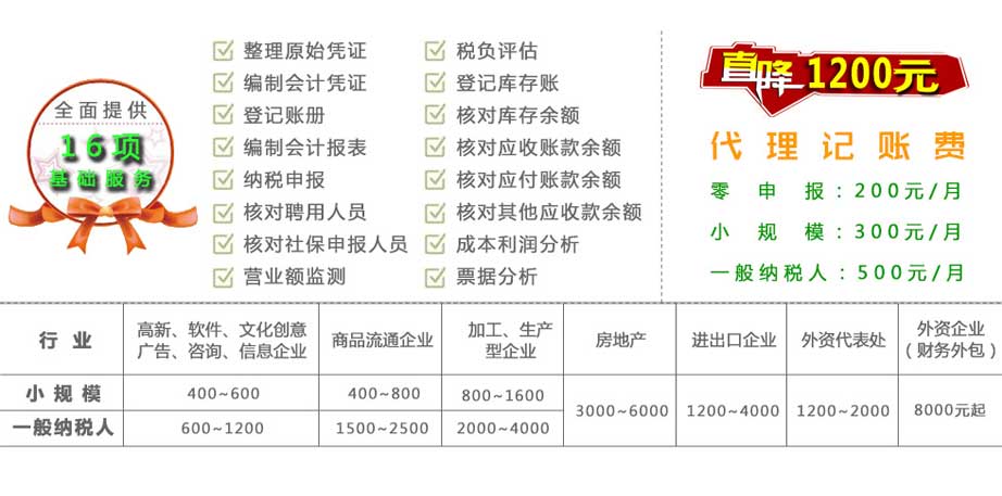 代理記賬
